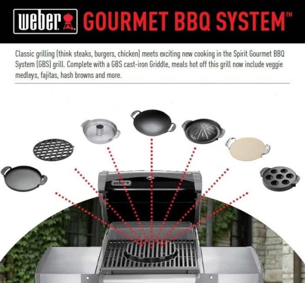 Weber Chapa Para Marcar Carne Gbs